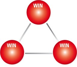 We're all winners!